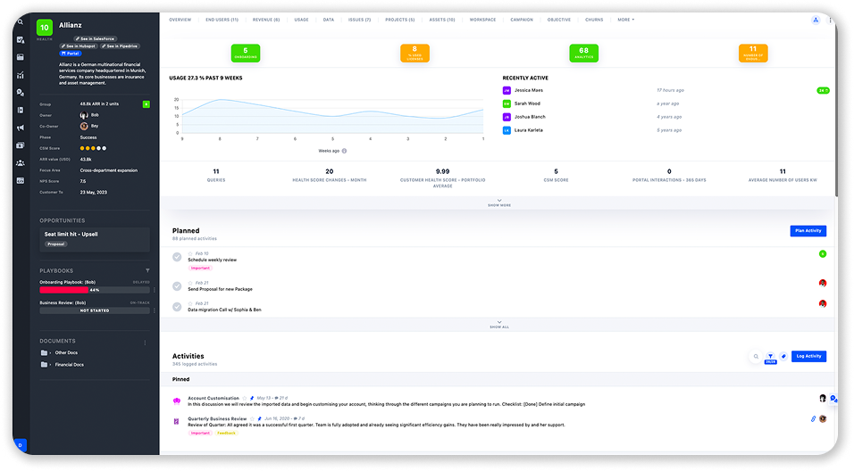 Planhat dashboard