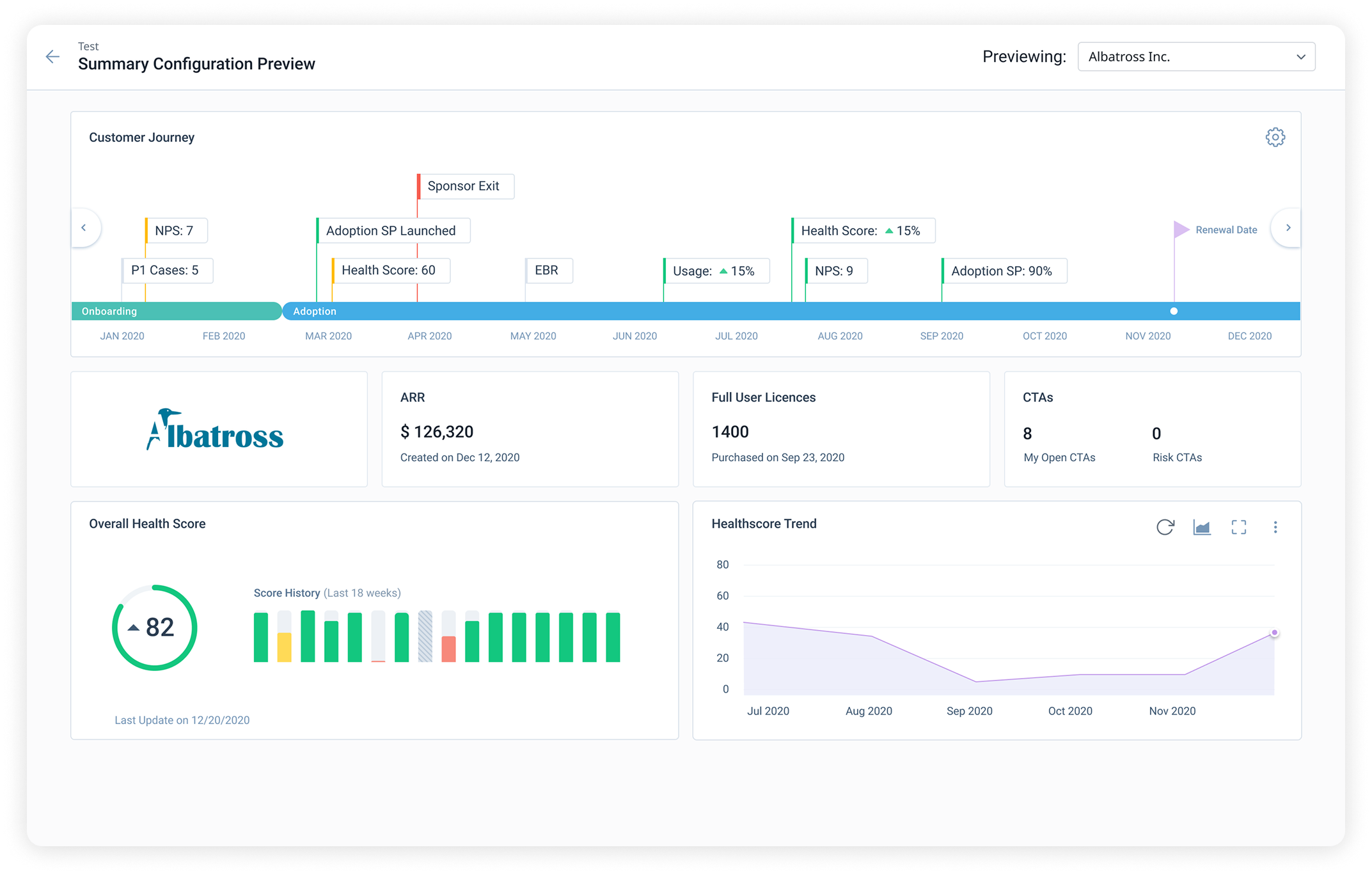 Summary Config Preview with no resolution preview callout